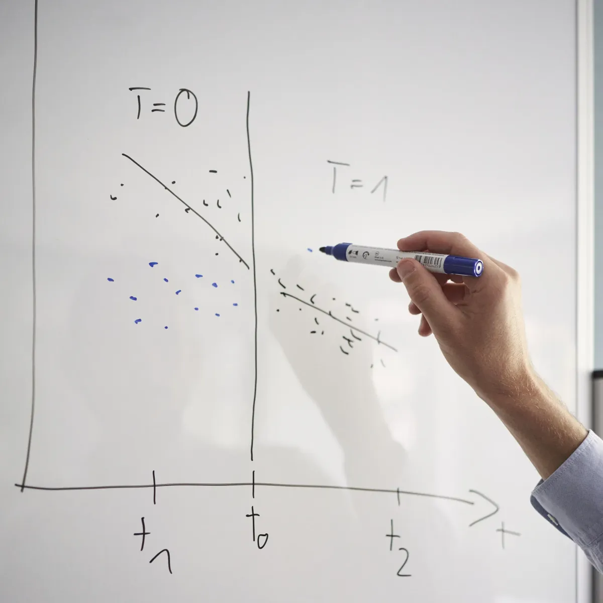 Hand, die Graph an Whiteboard malt